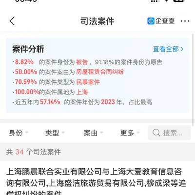 浦江智谷新打法：突破房东经济，诉讼客户获利